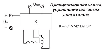 металлообрабатывающие станки токарные