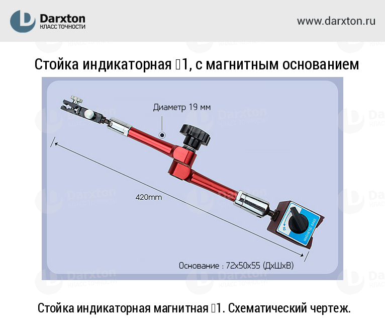 Магнитная индикаторная стойка Магнитная индикаторная стойка