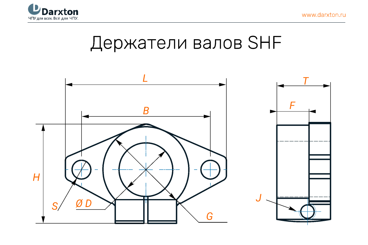 Чертеж для SHF10 - фиксатор(держатель) вала 10 мм