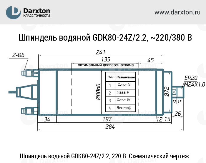 Чертеж для GDK80-24Z/2.2