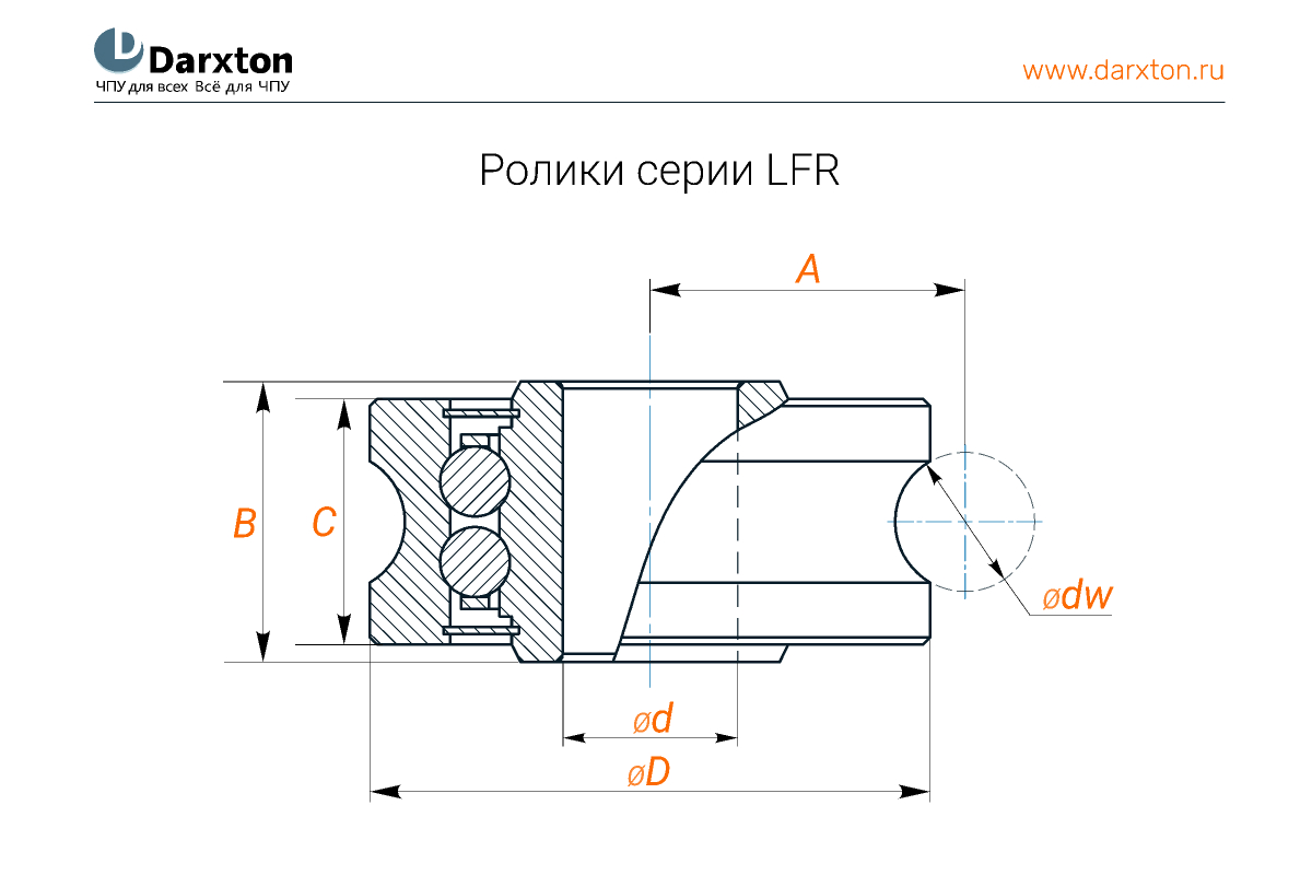 Чертеж для Ролик U-образный LFR5206-20 на вал 20 мм