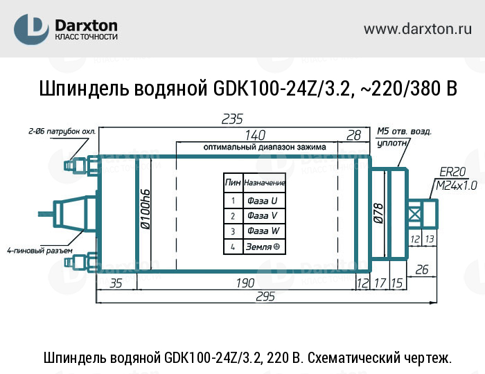 Чертеж для GDK100-24Z/3.2
