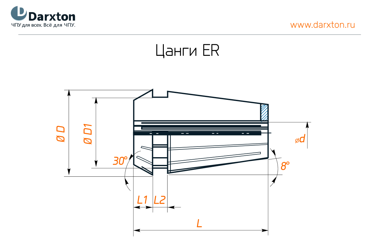 Чертеж для ER8-3.175p - цанга ER8, диаметр 3.175 мм