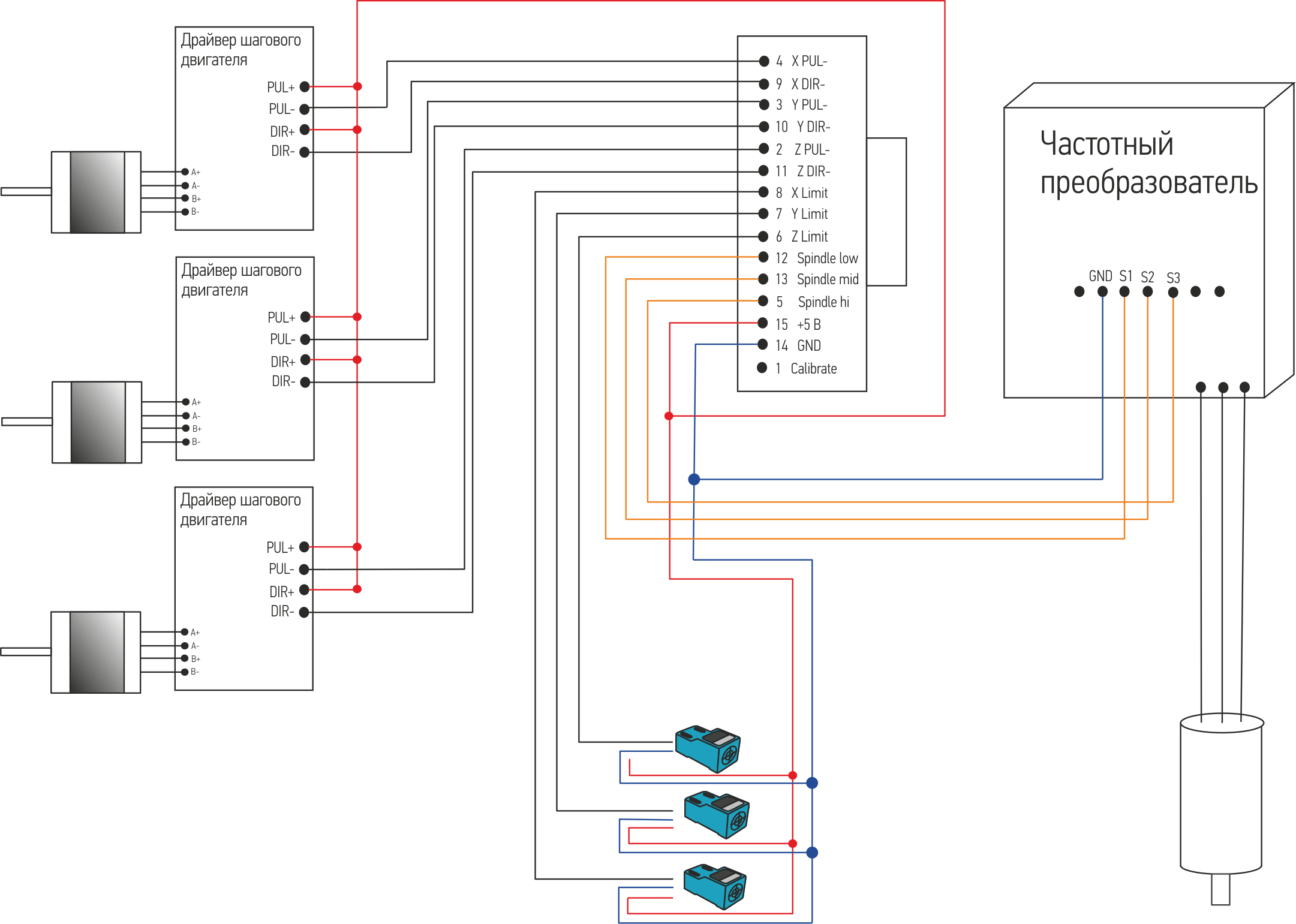http://darxton.ru/files/img/drawing/controller-and-sets/pcimc3d-commutation.png