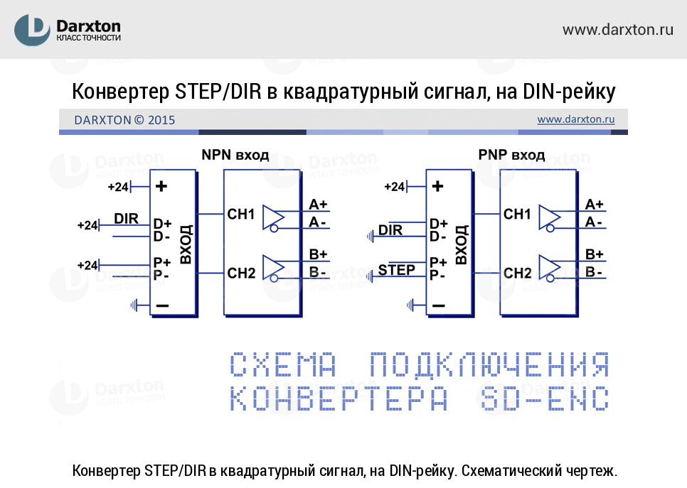 Чертеж для Конвертер STEP/DIR в квадратурный сигнал, на DIN-рейку