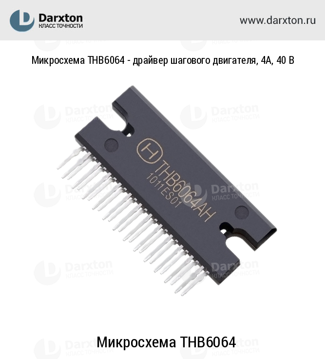 Сигнальные индикаторы бинарных опционов Сигнальные индикаторы бинарных опционов