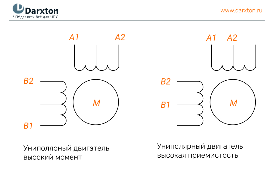 ШАГОВЫЙ ДВИГАТЕЛЬ С 6 ВЫВОДАМИ.jpg